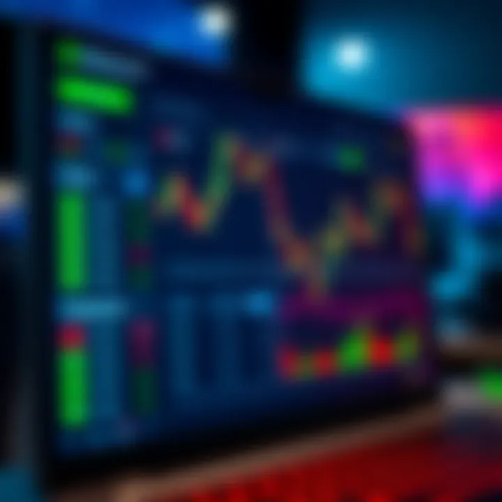 Binary.com interface showing trading options alongside TradingView chart integration