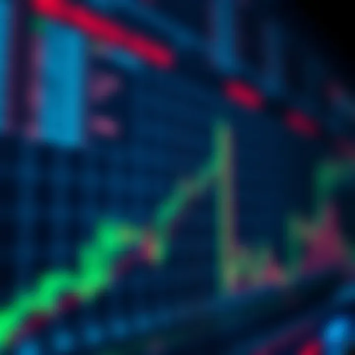 Forex trading chart showing peak activity during New York session