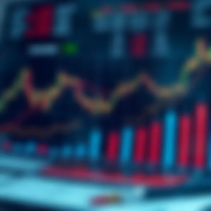 Risk Management and Regulatory Compliance in Online Trading Graph depicting risk management strategies and compliance regulations for trading