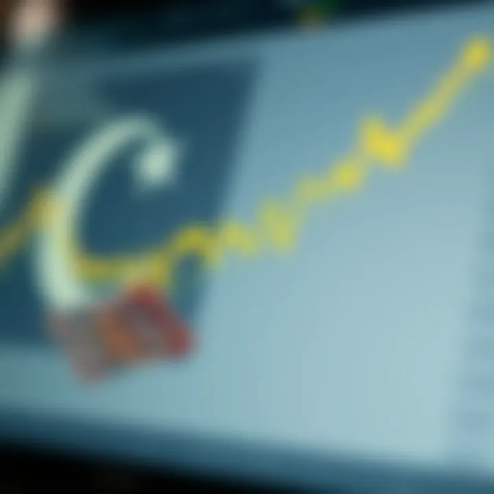 Exchange Rate Trends of British Pound in Pakistan Graph showing exchange rate trends of British Pound against Pakistani Rupee over recent months