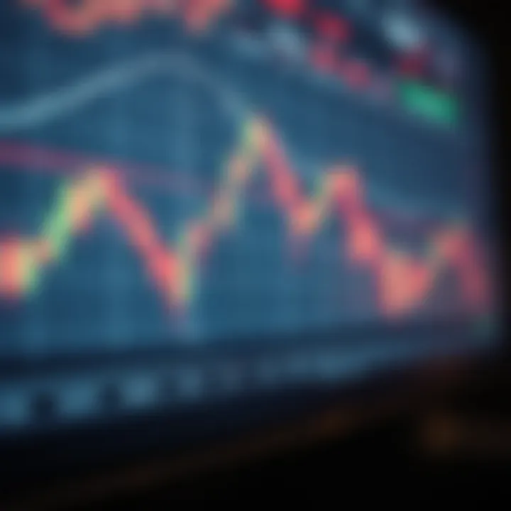 Graph showing currency pair fluctuations on a digital trading platform