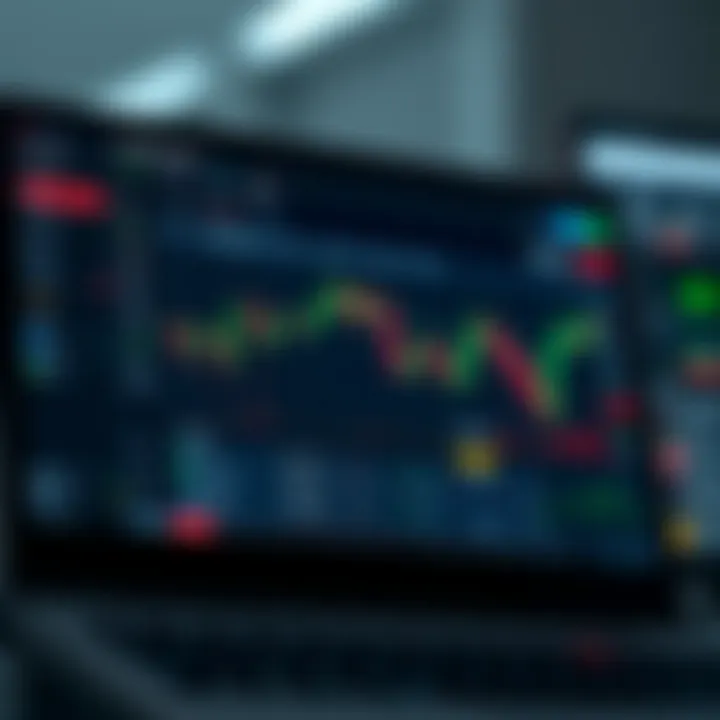 User interface of a popular online trading platform showing charts and trade options