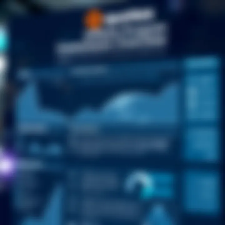 Detailed infographic illustrating the commission structure and payout methods of the Quotex affiliate program