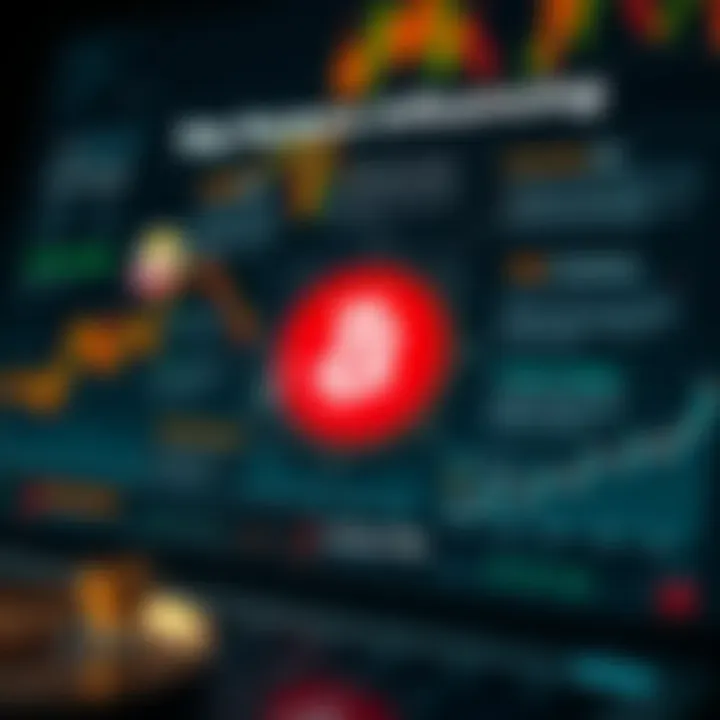 Sol Price Prediction Today: Market Analysis & Outlook Sol Price Prediction Today: Market Analysis & Outlook