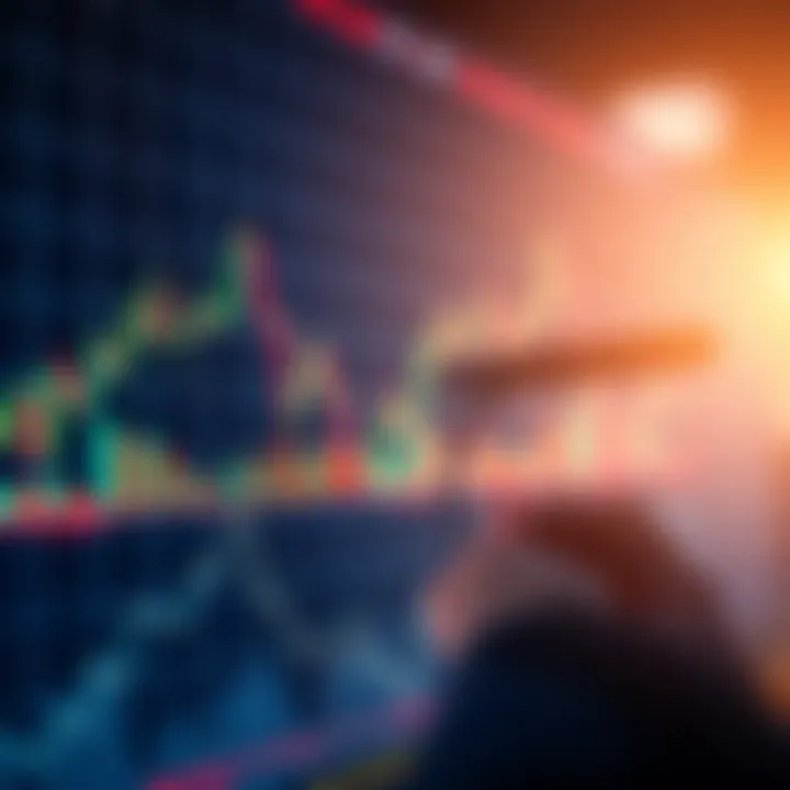 Solana Price Movement with Technical Analysis Graph showing Solana price fluctuations with key technical indicators