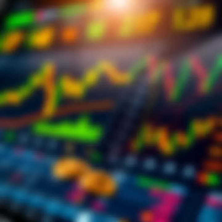 Dashboard showing cryptocurrency market data and technical indicators