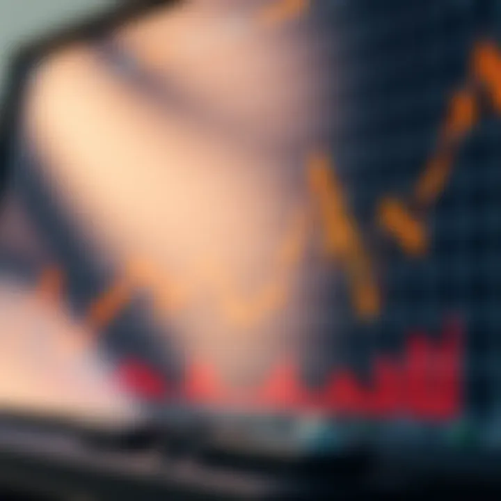 Graph displaying bitcoin price fluctuations and trend analysis