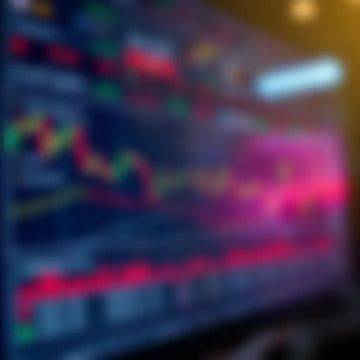 Chart displaying key features and strategies employed by trading bots in financial markets