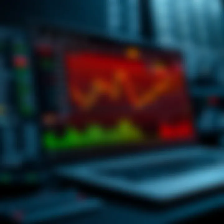 Dashboard view of a trading platform showing tools and market analytics for trader decision making