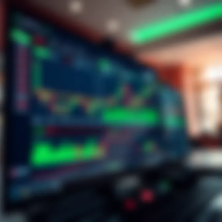 TradingView platform interface displaying binary options charts and trading tools