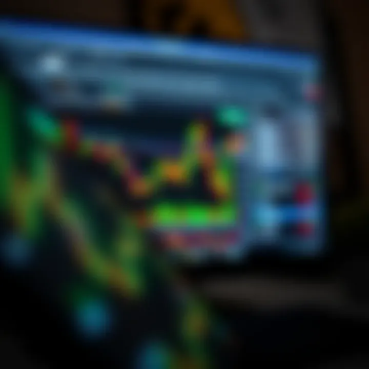 Interactive TradingView chart displaying technical indicators alongside Binary.com trading interface