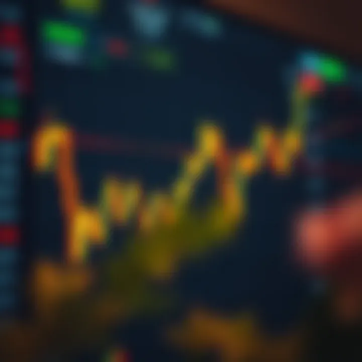 TradingView Chart with Technical Analysis Tools TradingView chart interface displaying various technical indicators and price movements