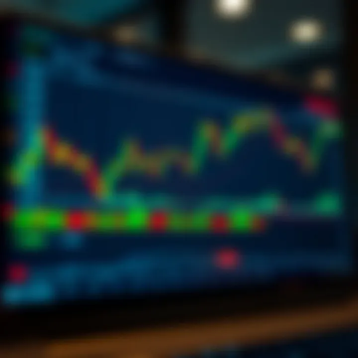 Interactive TradingView chart displaying price trends and technical indicators for online trading