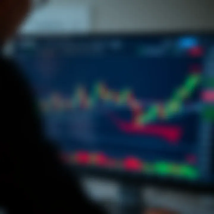 Interactive TradingView chart showcasing technical indicators and real-time market data