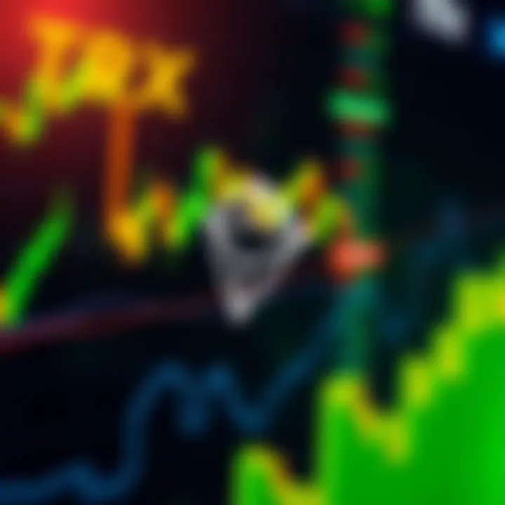 Graph showing TRX price fluctuations with trend lines and market indicators