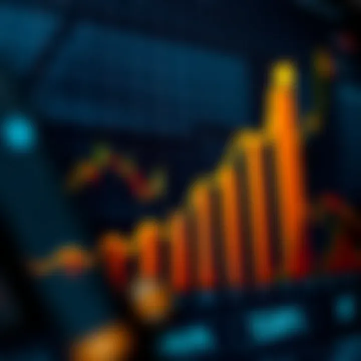 Graph showcasing the growth of investments through Alpha Capital strategies in financial markets