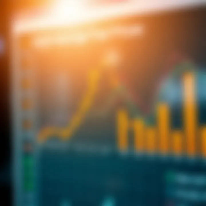 Chart illustrating key factors impacting BGB price including market demand and trading platforms