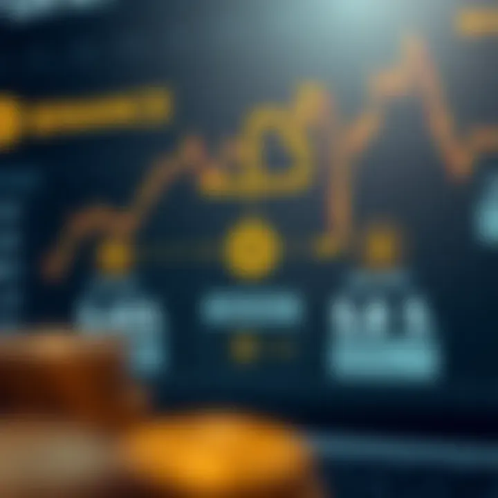 Diagram showing the flow of depositing cryptocurrency on Binance platform