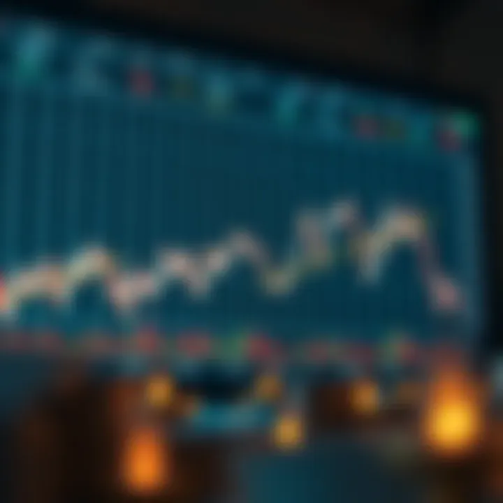 Graph displaying significant decline in cryptocurrency values with fluctuating trend lines