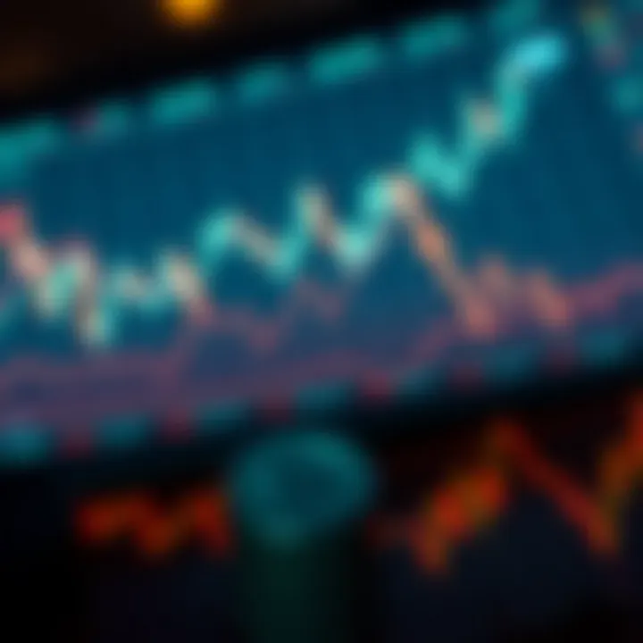 Graph showing the exchange rate fluctuations between Sol cryptocurrency and US Dollar