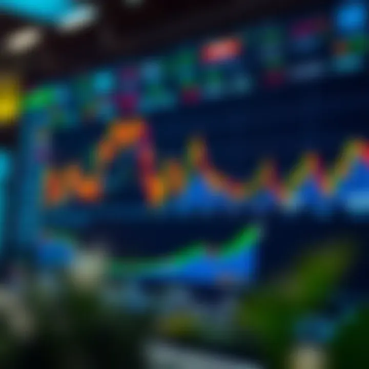 Digital interface displaying various trading instruments on IQ Option platform