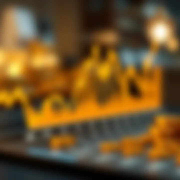 Graph depicting fluctuations in gold prices influenced by market factors in Pakistan