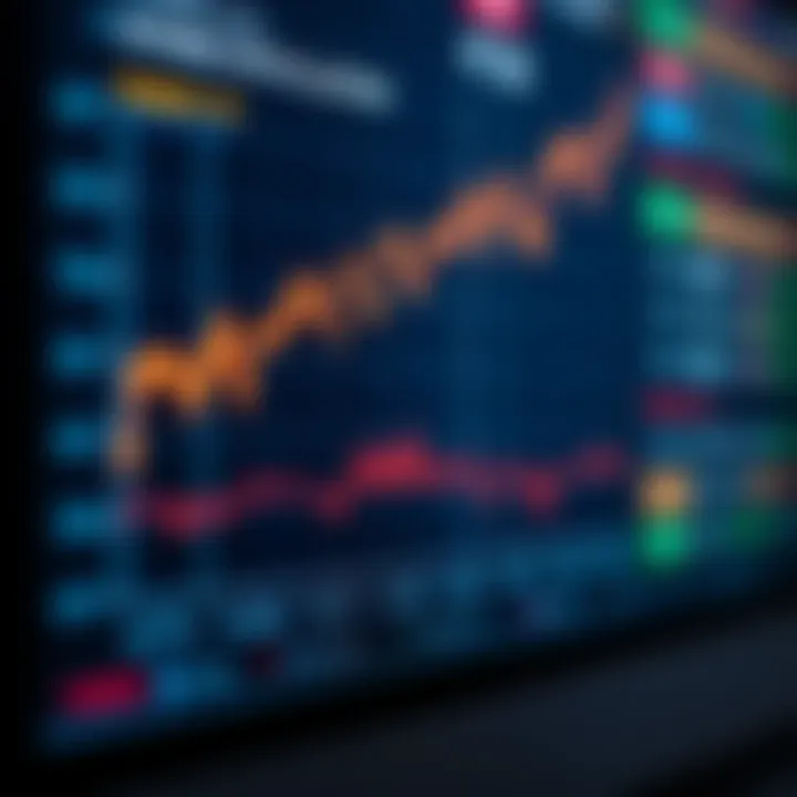Understanding Forex Trading Spread Basics Understanding Forex Trading Spread Basics
