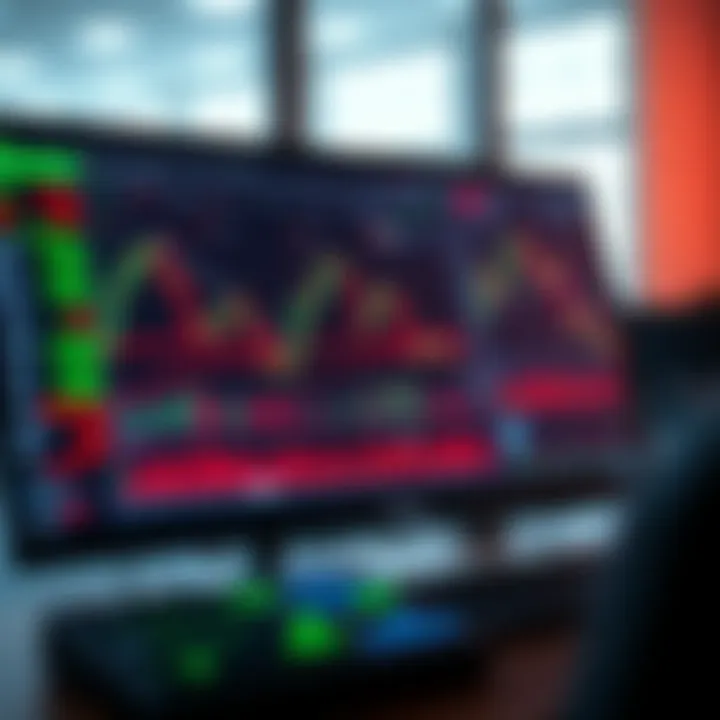 Interactive trading platform interface showing market charts and analytical tools