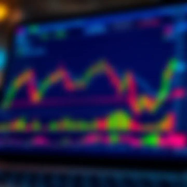 Graph showing simulated trading performance on a digital platform