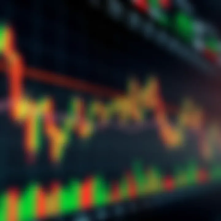 Trading chart displaying candlestick patterns with price movements and volume indicators