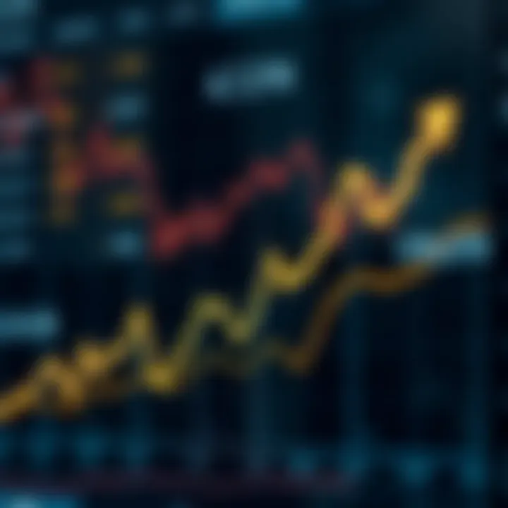 Line graph showing upward and downward trends in stock prices within Pakistan's financial market