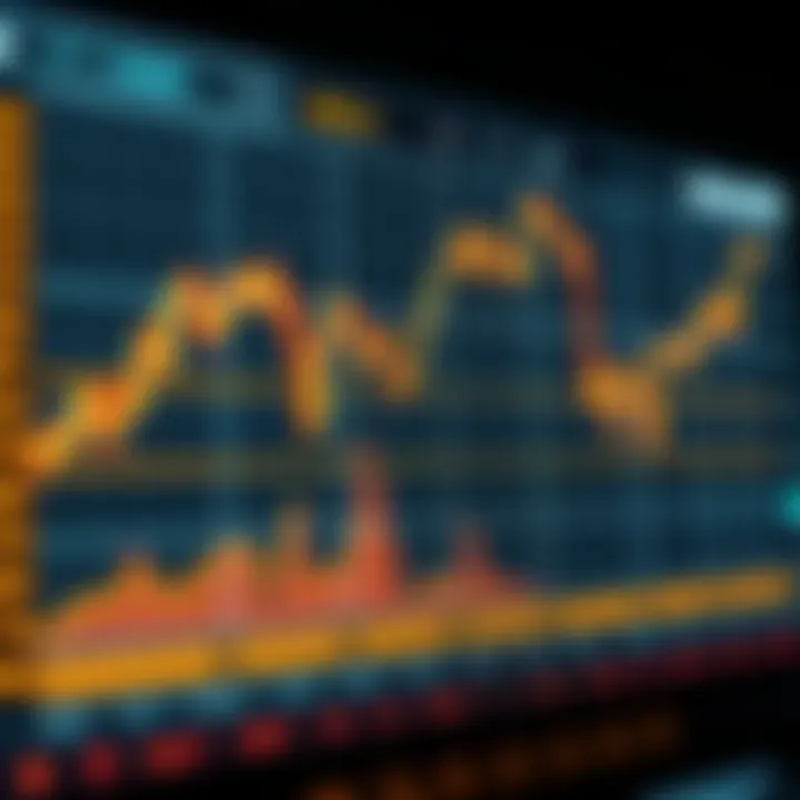 Understanding XAUUSD Live Chart for Gold Trading Understanding XAUUSD Live Chart for Gold Trading