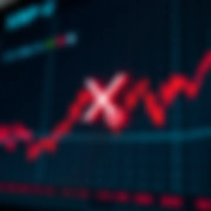 Graph showing XRP price fluctuations influenced by market trends and regulatory changes