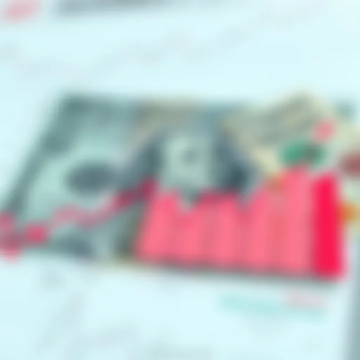 Graph depicting the fluctuation of US Dollar exchange rates against Pakistani Rupee over recent months, highlighting key trends and volatility