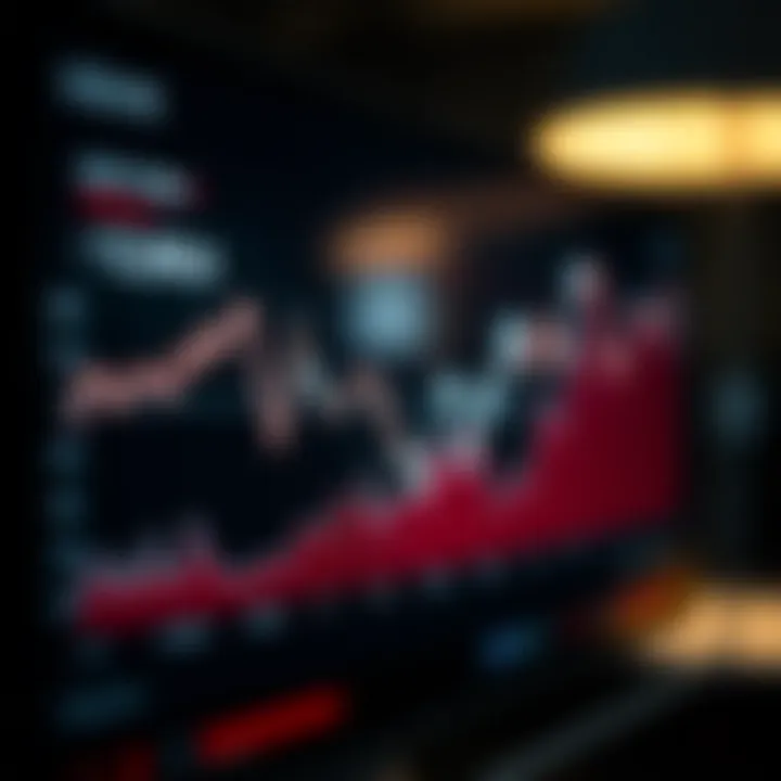 USD to PKR Forecast: Trends and Economic Insights USD to PKR Forecast: Trends and Economic Insights