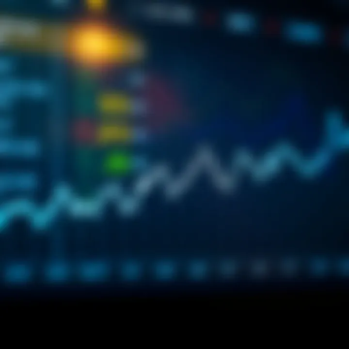 Graph showing trends in currency exchange rates between US Dollar and Pakistani Rupee