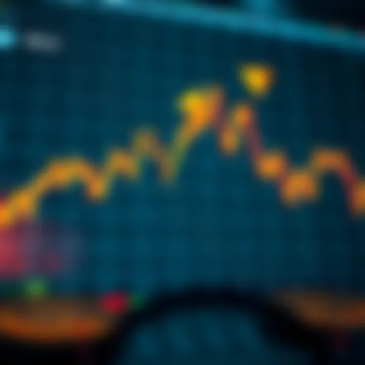 Graph showing upward and downward trends in cryptocurrency market analysis for WLD