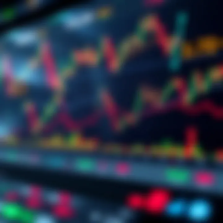 Technical indicators displayed on a digital dashboard highlighting key points for WLD investment decisions