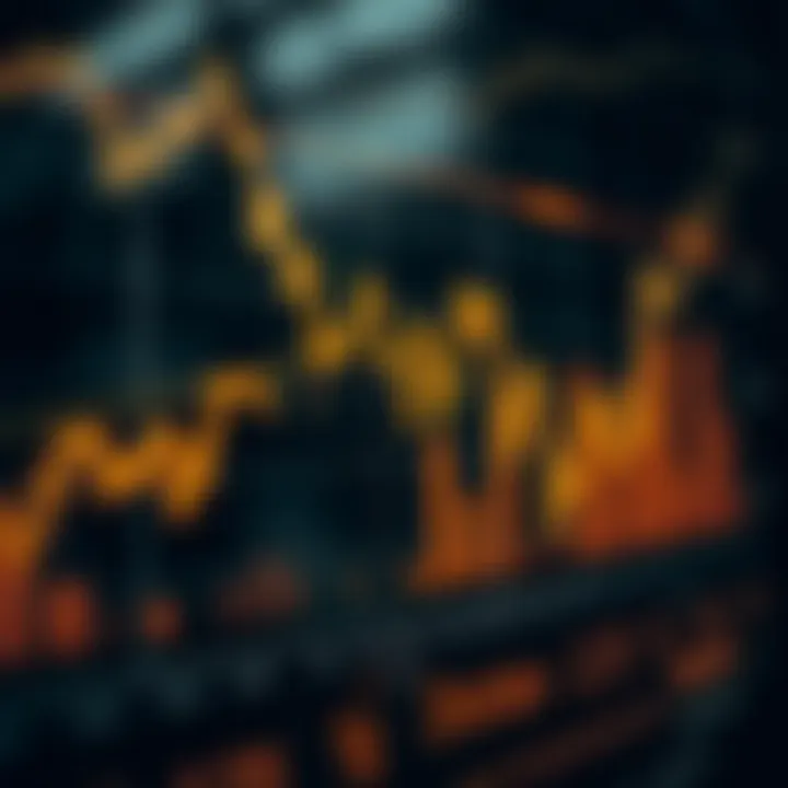 Graph depicting economic indicators impacting gold trading in Pakistan