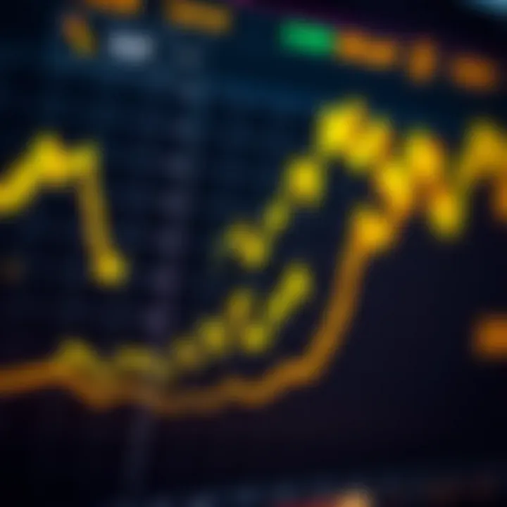 Graph showing Stellar Lumens price trends and market fluctuations