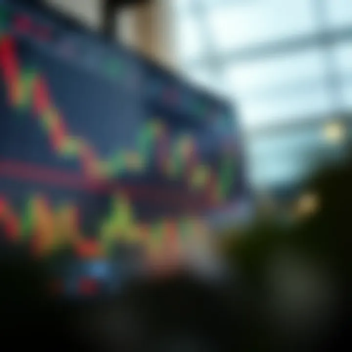 Graph showcasing dynamic trading signals generated by the XMaster Formula Indicator on the MT5 platform