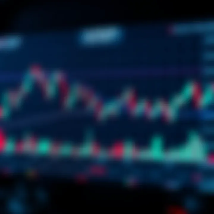 Technical chart highlighting XRP price fluctuations and key support levels