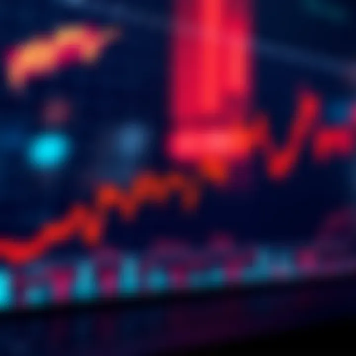 Graph showing Zilliqa cryptocurrency market trends and price fluctuations