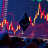 Graph showing Ethereum price fluctuations influenced by market trends and global economic factors